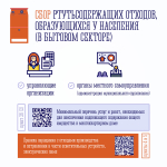 Прием ртутьсодержаших отходов